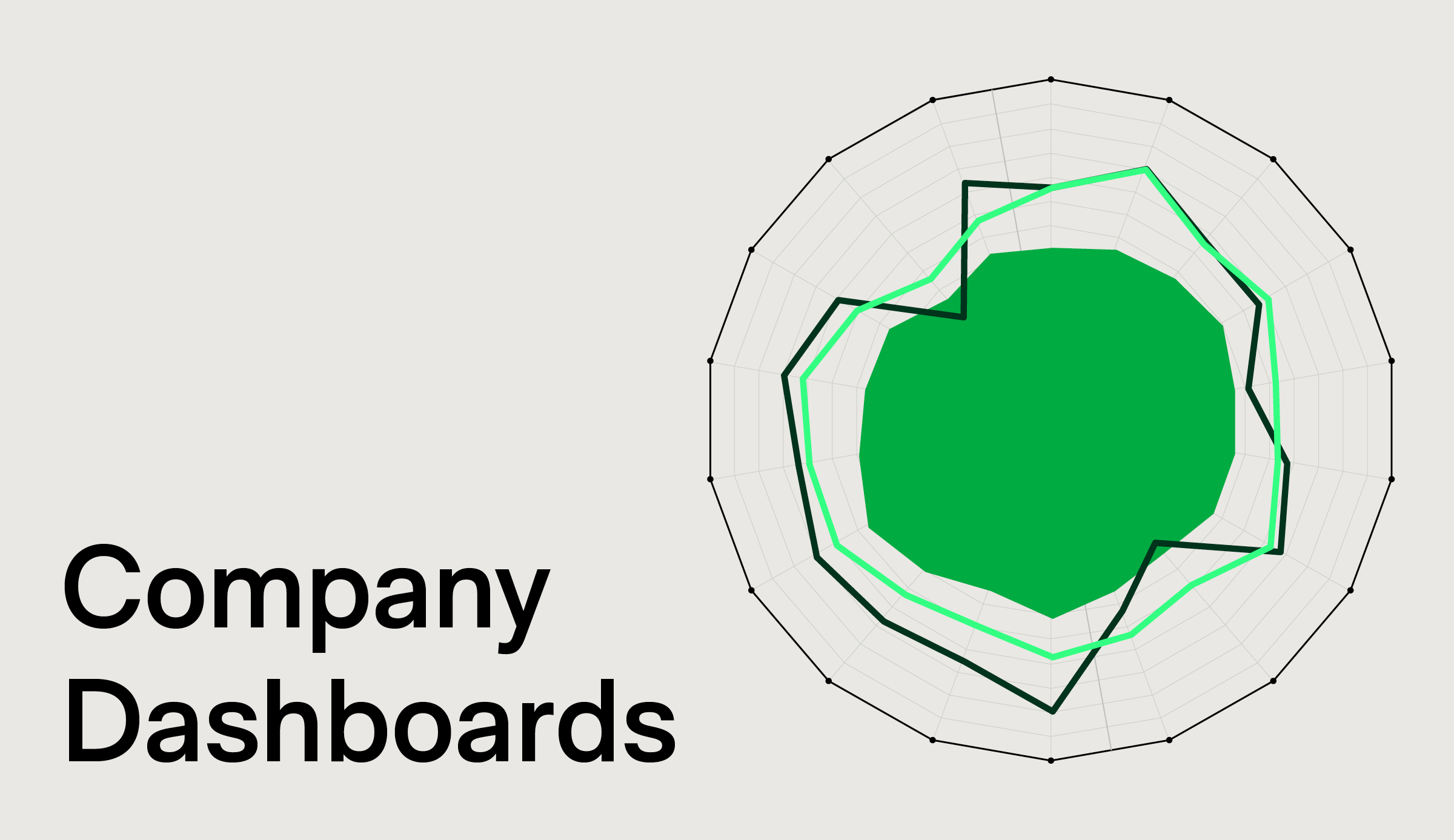 Fbi 2024 company dashboards