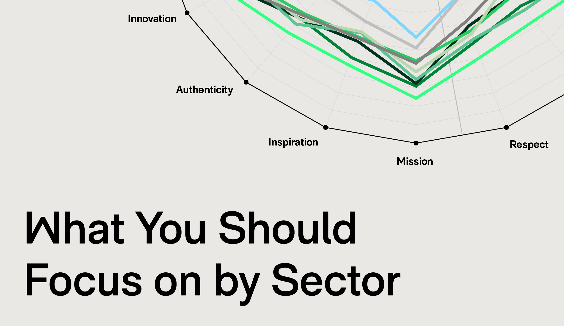 Fbi 2024 what you should focus on by sector